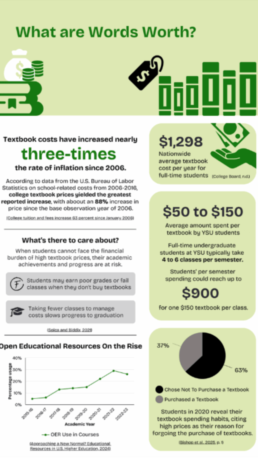 Turn Data into Stories That Create Change - Youngstown State University